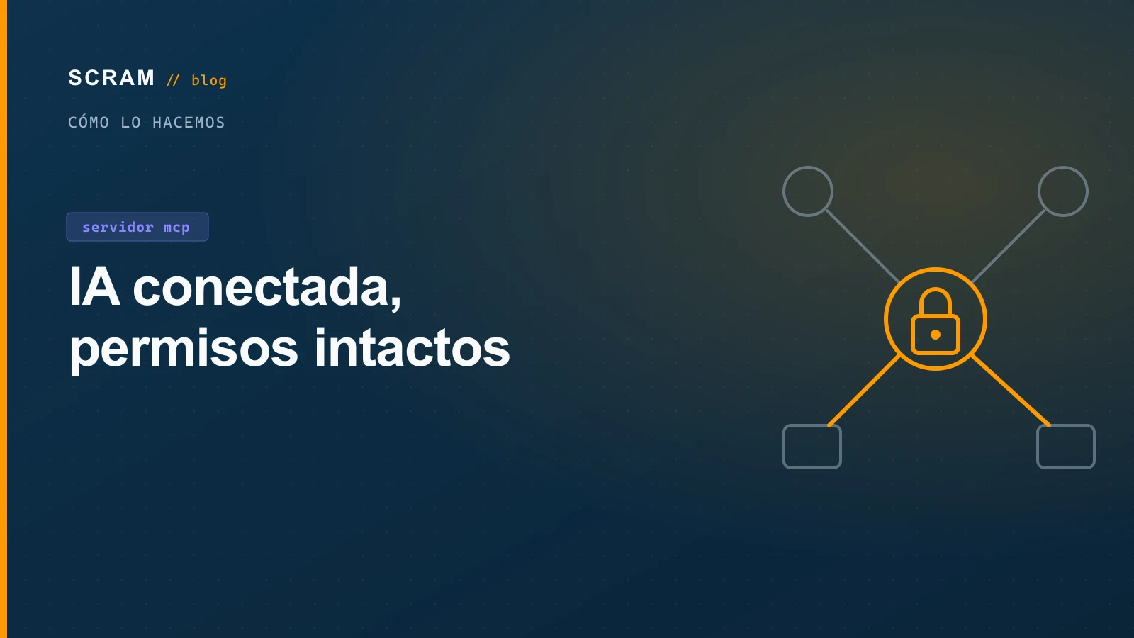 Gráfico azul marino «IA conectada, permisos intactos» con un candado naranja al centro de cuatro nodos conectados