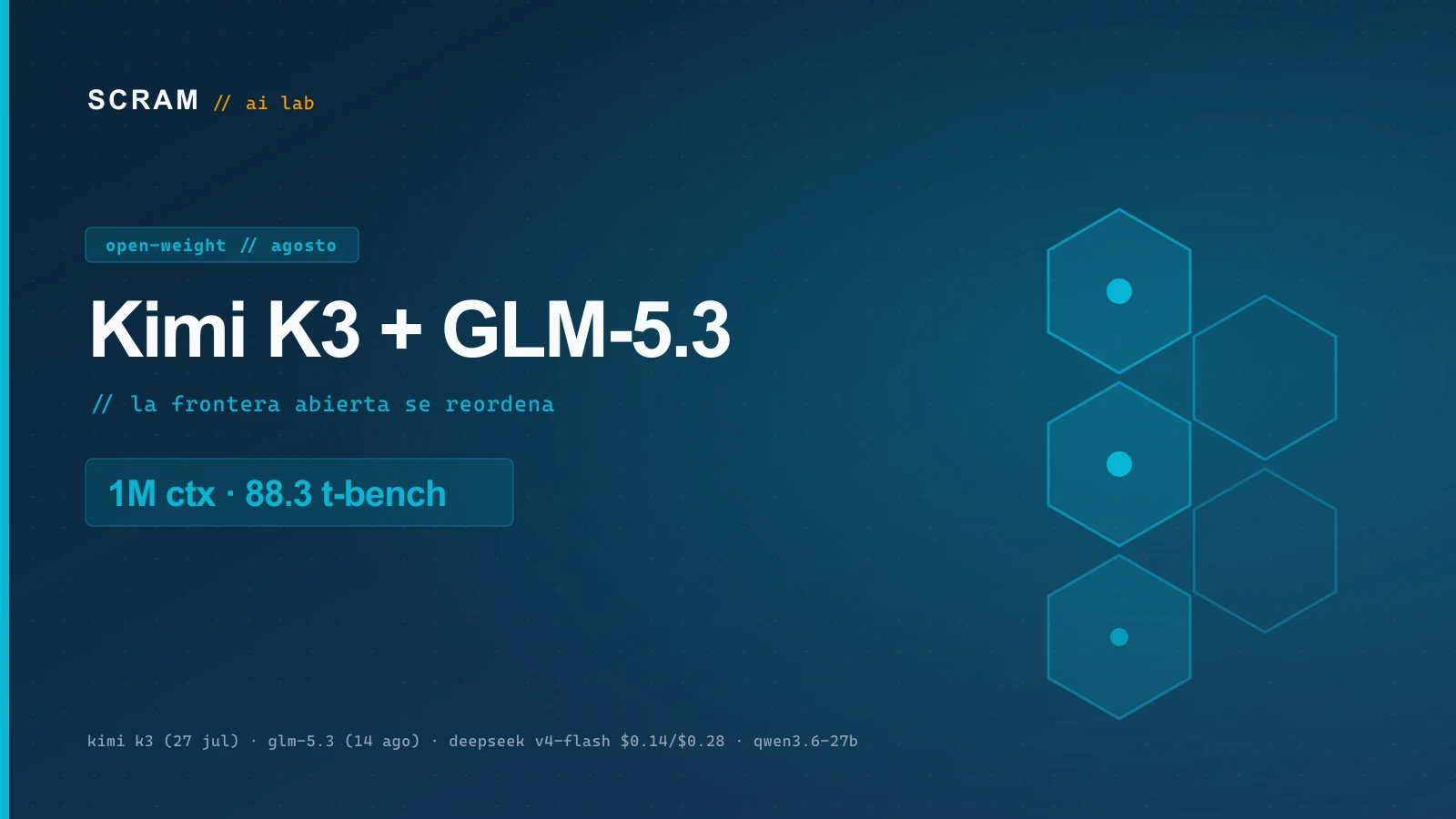 Kimi K3, GLM-5.3 y DeepSeek V4-Flash: la frontera abierta de agosto 2026