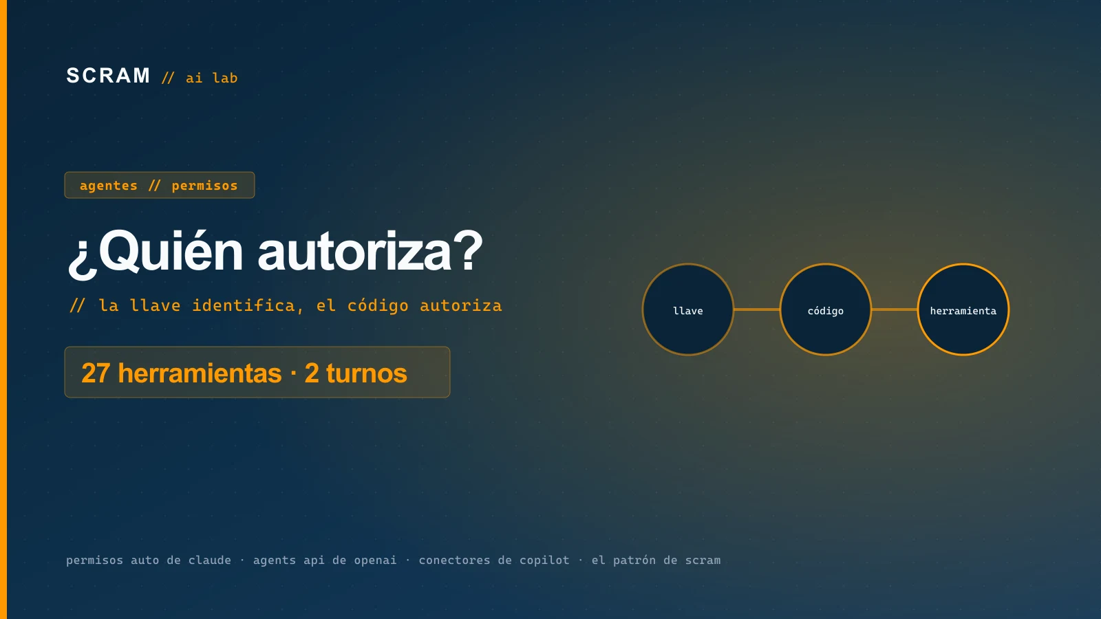 ¿Quién autoriza a un agente? Permisos automáticos, aprobación humana y dos turnos